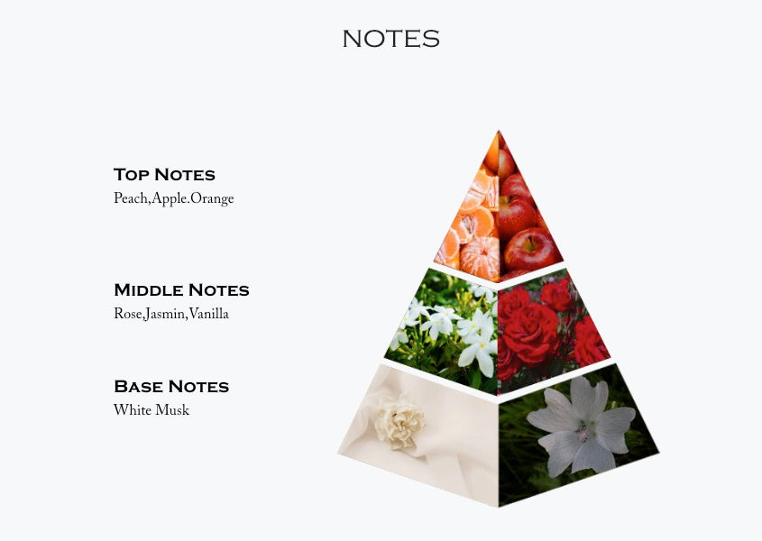 Fatema - Body Lotion