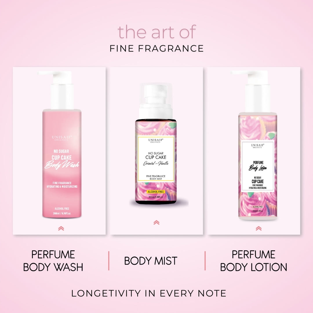 Cup Cake Body Mist 100ml