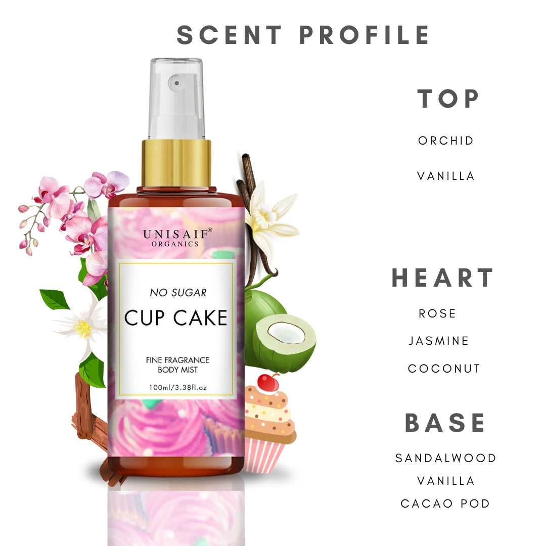 Cup Cake Body Mist 100ml