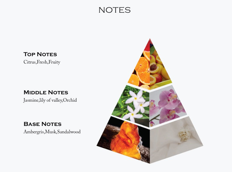 Lamsa - Bakhoor Oud Muattar