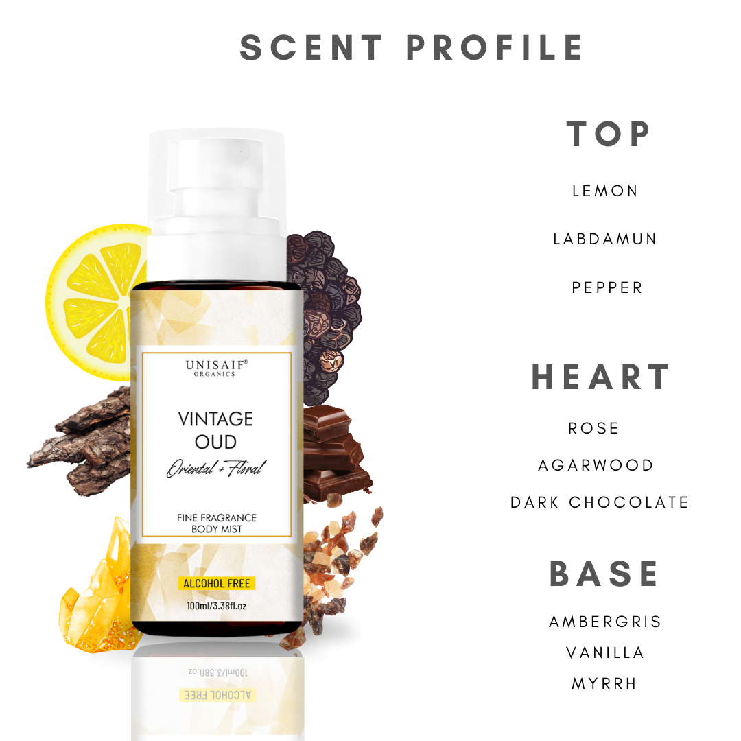 Vintage Oud Body Mist 100ml